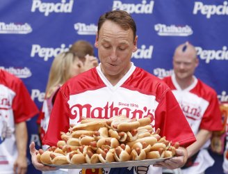 July 4th Nathan's Hot Dog Contest