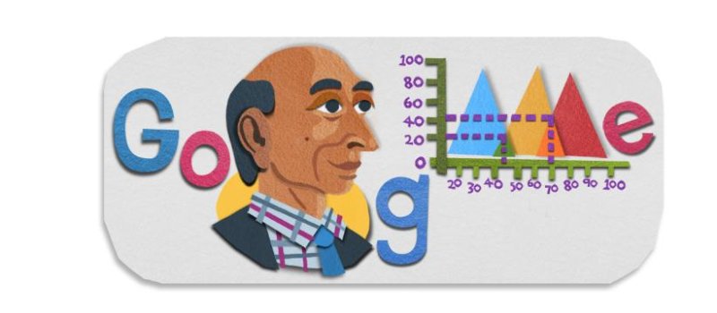 Google honors fuzzy logic creator Lotfi Zadeh with a new Doodle