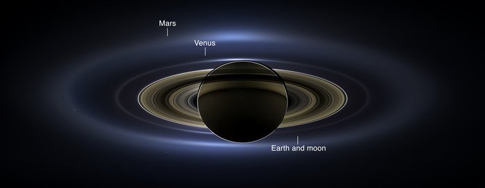 Image of Saturn and inner planets captured by Cassini spacecraft. Credit: NASA/JPL