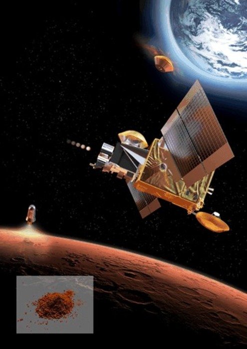 Artist's concept of a Mars sample return mission. Credit: ESA