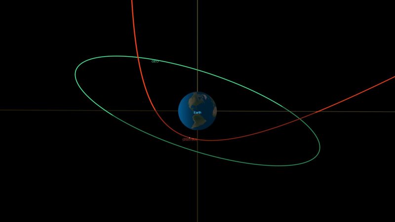 NASA's Jet Propulsion Laboratory predicts that an asteroid is expected to make a close flyby of the earth Thursday evening. Image courtesy of NASA/JPL-Caltech