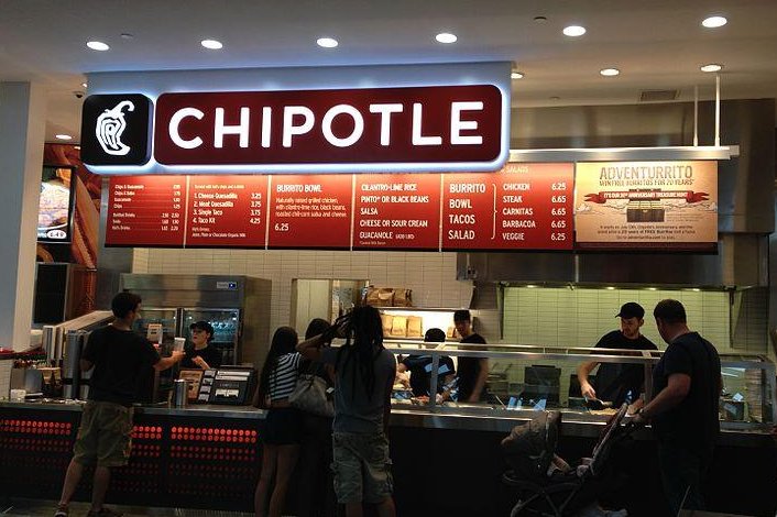 Many Chipotle customers underestimate calories of a burrito