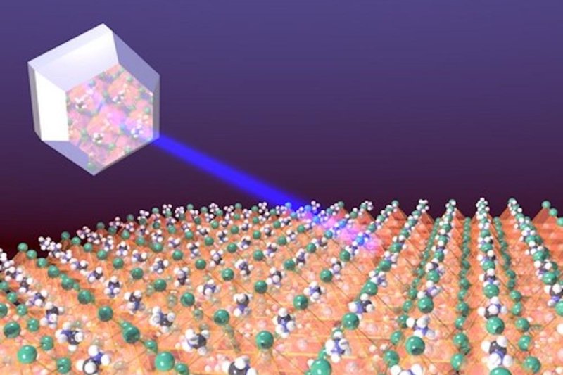 An illustration shows a laser exciting the new hybrid perovskite material. Photo by Arjen Kamp