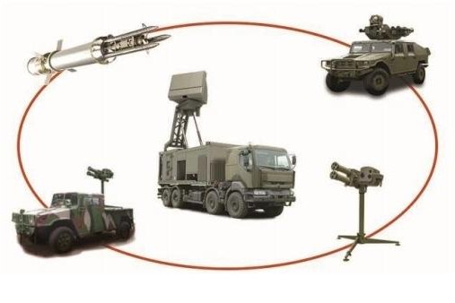 An illustration of the ForceShield air defense system. Image courtesy Thales