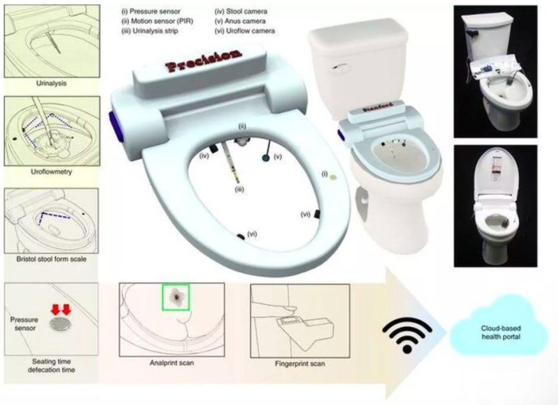 A Princeton University team developed a "smart toilet" designed to look for signs of illness in a user's waste. Image courtesy of&nbsp;Sanjiv S. Gambhir/Nature Biomedical Engineering