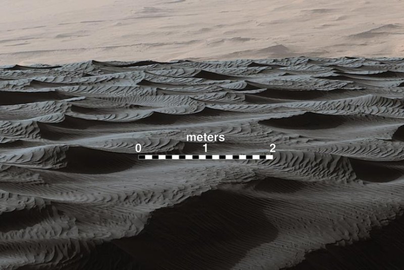 Unusual form of sand dune discovered on Mars