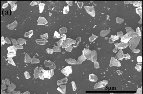 A mixture of nanodiamond and microdiamond Q-carbon created using the new technology. Photo by AIP/ALP Materials