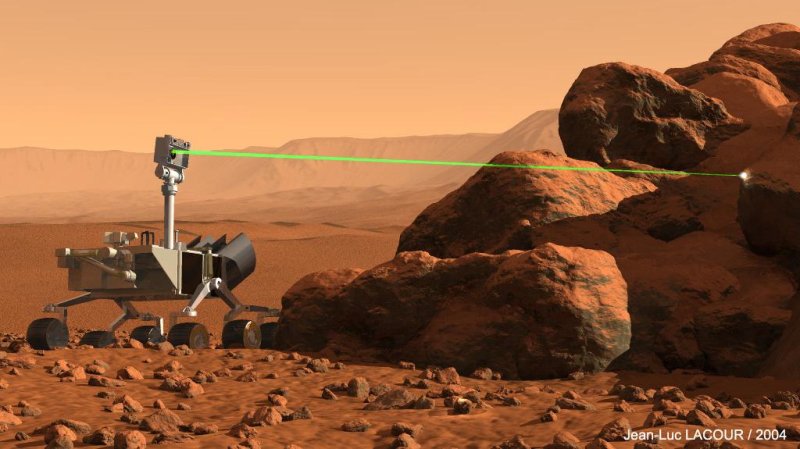 Curiosity laser set for target practice