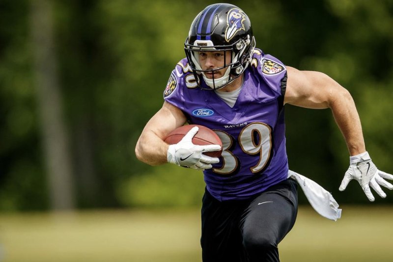 Where Are They Now: Danny Woodhead
