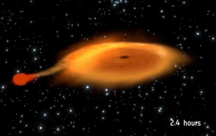 Star and black hole in dizzying dance