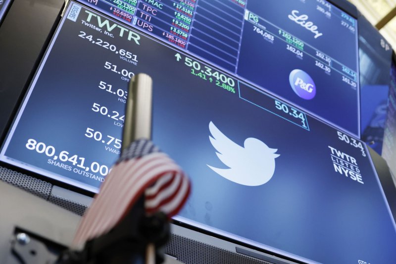 The logo for the social media company Twitter is displayed on the floor of the New York Stock Exchange on April 25. The company former security head said the company violated a Federal Trade Commission agreement in reports on Monday. File Photo by John Angelillo/UPI | <a href="/News_Photos/lp/6772c2342cd92e1e0251c3e67ef50bd4/" target="_blank">License Photo</a>