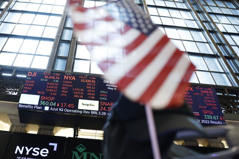 The Dow Jones Industrial Average closed up more than 800 points Friday, ending the week 5.7% ahead. File Photo by John Angelillo/UPI