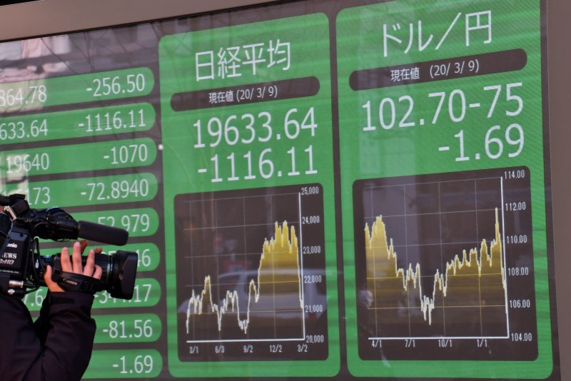 An electronic stock board display is shown in Tokyo on March 9, 2020. The yen nearly fell to its lowest value against the dollar in 24 years on Friday. File Photo by Keizo Mori/UPI