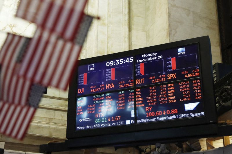 A board on the floor of the NYSE on Monday shows the Dow down by more than 400 points, on Wall Street in New York City. Photo by John Angelillo/UPI | <a href="/News_Photos/lp/992806cc39f452b3ae23a5ec4de1e6c0/" target="_blank">License Photo</a>
