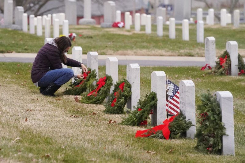 A volunteer places a wreath on several graves on&nbsp Wreaths Across America Day at Jefferson Barracks National Cemetery in St. Louis on December 16, 2020. The Military Religious Freedom Foundation is protesting the use of the wreaths, a symbol linked to Christianity, on graves on non-Christians. File Photo by Bill Greenblatt/UPI