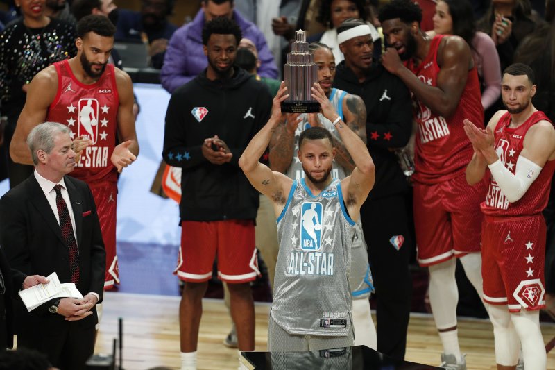 NBA All-Star Game: Team LeBron edges Team Durant; Stephen Curry sets 3-point record