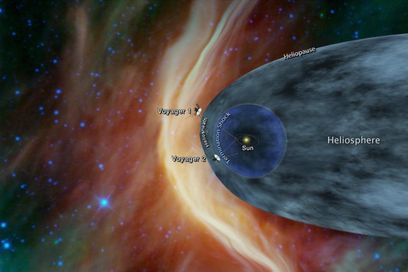 NASA engineers have repaired an issue with the space agency’s Voyager 1 spacecraft (top), but have yet to identify the cause of the problem, officials confirmed on Tuesday. Voyager 1 and Voyager 2, launched in 1977 are still transmitting scientific data back to Earth. Image courtesy of NASA